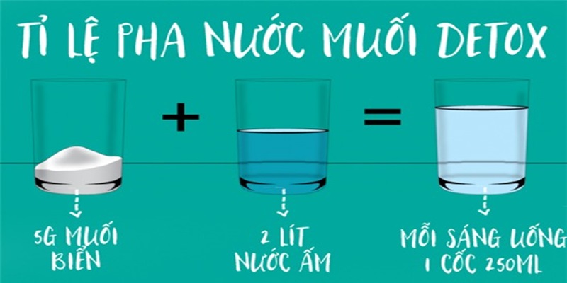 Thải độc bằng nước muối là cách làm tốt nhất